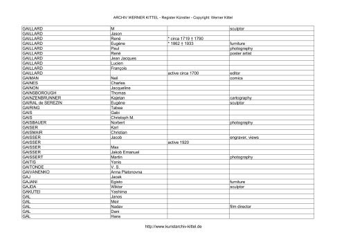 PDF: Gesamtübersicht Künstler-Archiv - Archiv Werner Kittel