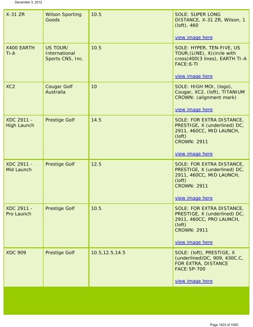 List Of Conforming Driver Heads  - The R&A