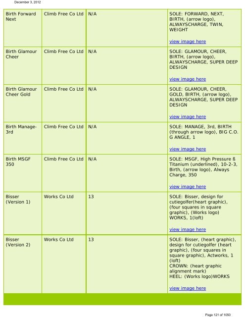 List Of Conforming Driver Heads  - The R&A