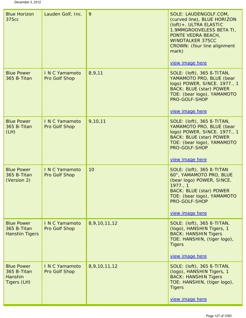 List Of Conforming Driver Heads  - The R&A