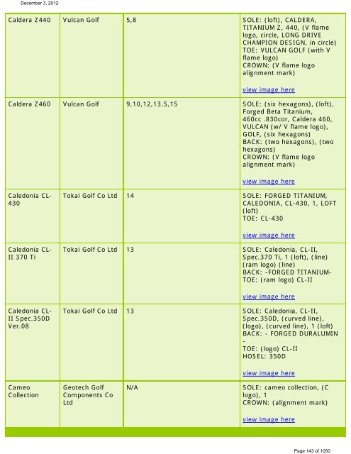 List Of Conforming Driver Heads  - The R&A