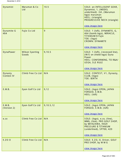 List Of Conforming Driver Heads  - The R&A