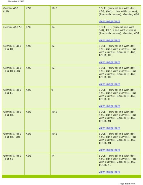 List Of Conforming Driver Heads  - The R&A