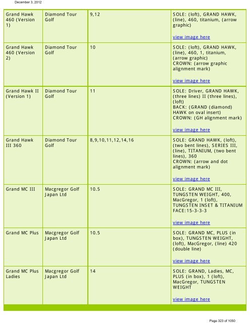 List Of Conforming Driver Heads  - The R&A