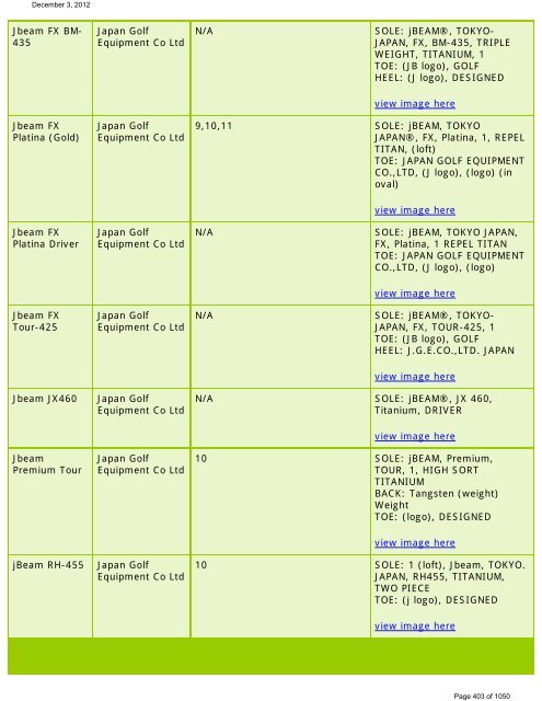 List Of Conforming Driver Heads  - The R&A