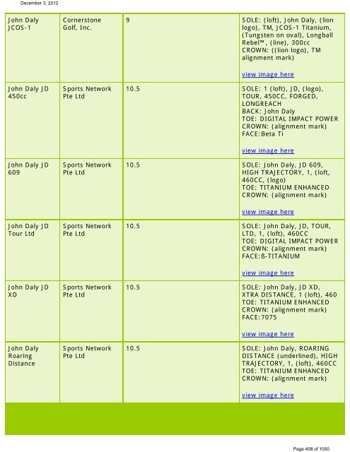 List Of Conforming Driver Heads  - The R&A