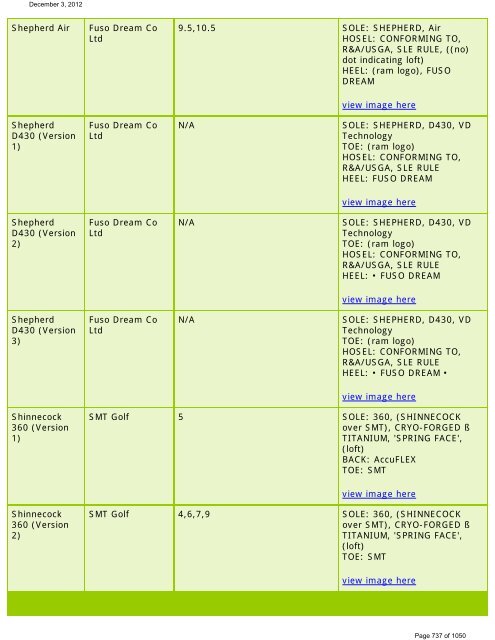 List Of Conforming Driver Heads  - The R&A