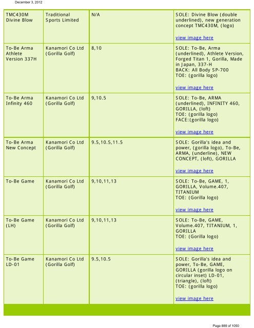 List Of Conforming Driver Heads  - The R&A