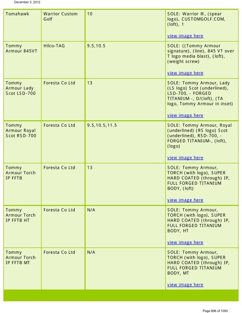 List Of Conforming Driver Heads  - The R&A