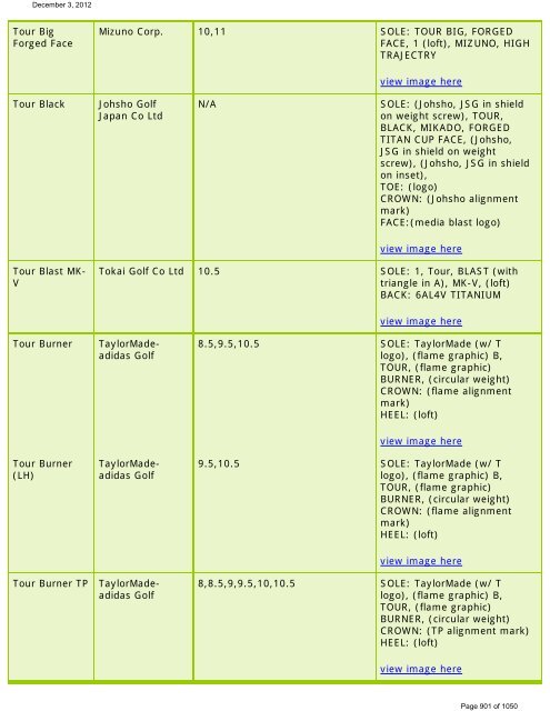 List Of Conforming Driver Heads  - The R&A