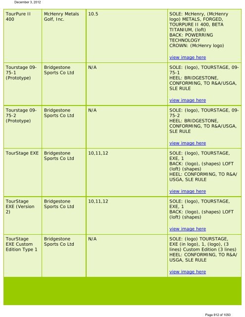 List Of Conforming Driver Heads  - The R&A