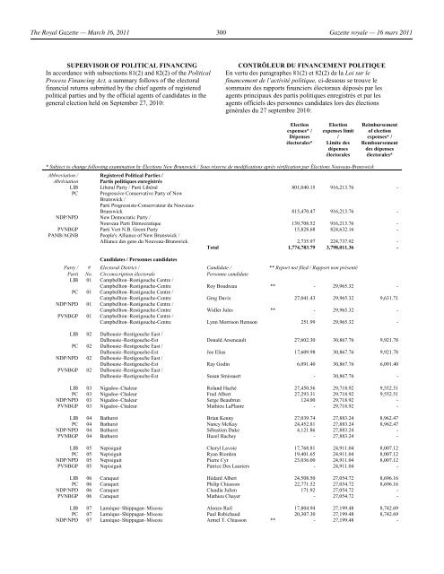 Loi sur les compagnies Companies Act - Gouvernement du ...