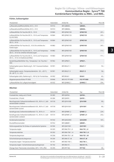 HLK-Regelung, Gebäudeautomation Produktkatalog 2011 Answers ...