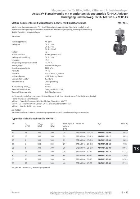 HLK-Regelung, Gebäudeautomation Produktkatalog 2011 Answers ...