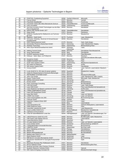 Optische Technolgien in Bayern Kurzstudie - bayern photonics eV