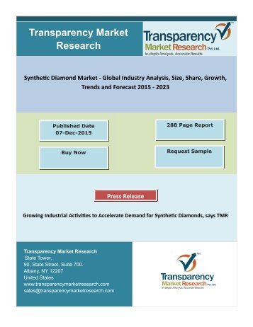 Synthetic Diamond Market