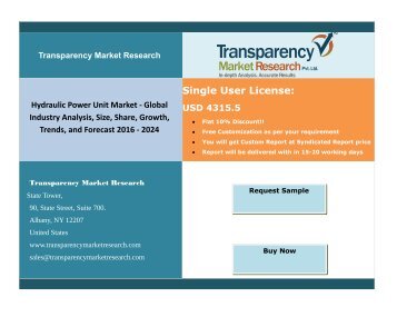 Hydraulic Power Unit Market