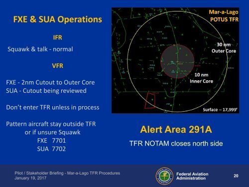 MAR-A-LAGO POTUS TFR