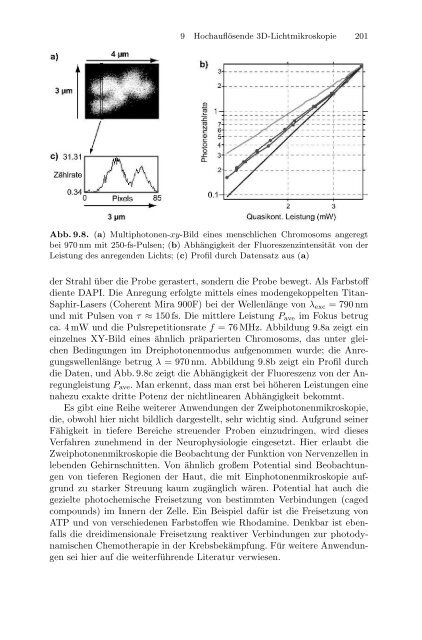 Medizinische Physik 3: Medizinische Laserphysik [2004]