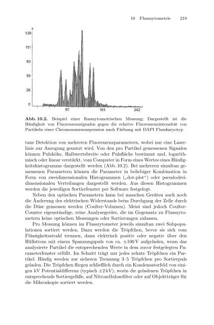 Medizinische Physik 3: Medizinische Laserphysik [2004]