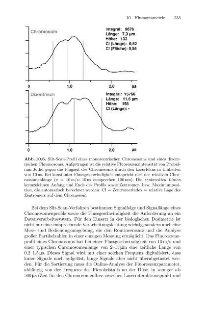 Medizinische Physik 3: Medizinische Laserphysik [2004]