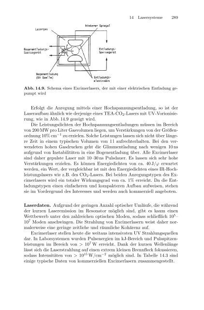 Medizinische Physik 3: Medizinische Laserphysik [2004]