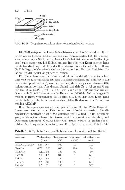 Medizinische Physik 3: Medizinische Laserphysik [2004]