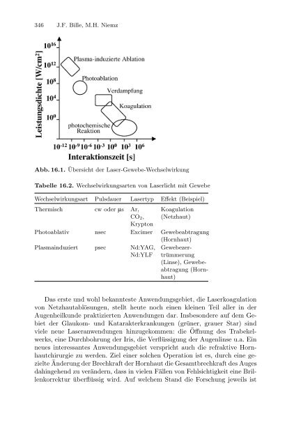 Medizinische Physik 3: Medizinische Laserphysik [2004]