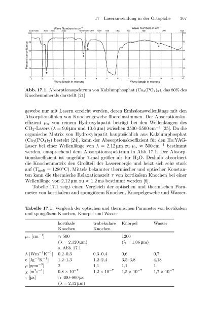 Medizinische Physik 3: Medizinische Laserphysik [2004]