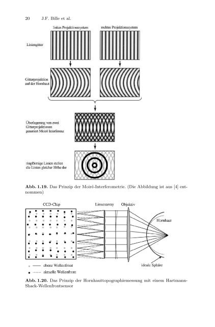 Medizinische Physik 3: Medizinische Laserphysik [2004]