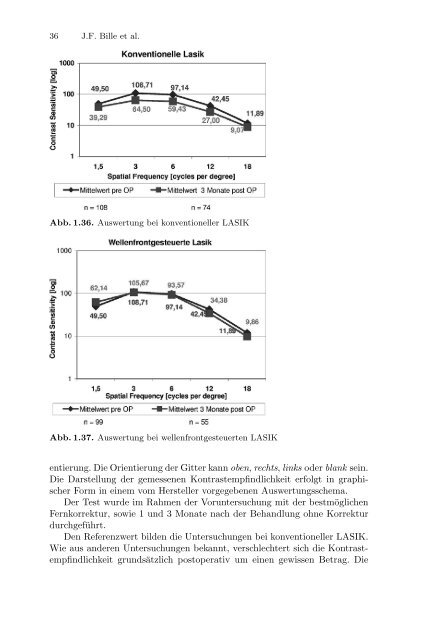 Medizinische Physik 3: Medizinische Laserphysik [2004]