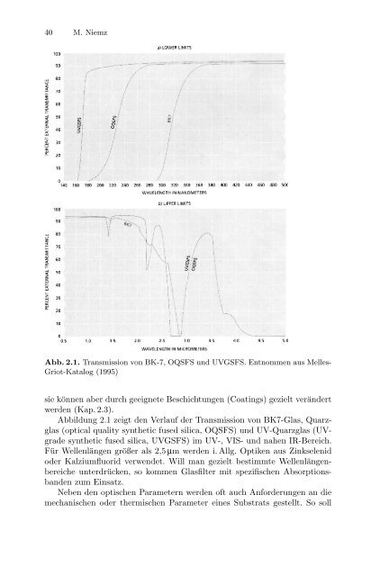 Medizinische Physik 3: Medizinische Laserphysik [2004]