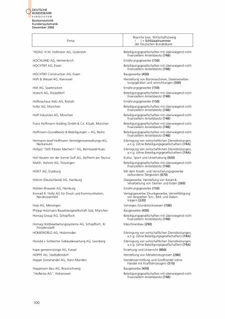 BANKENSTATISTIK KUNDENSYSTEMATIK - Hochschule ...