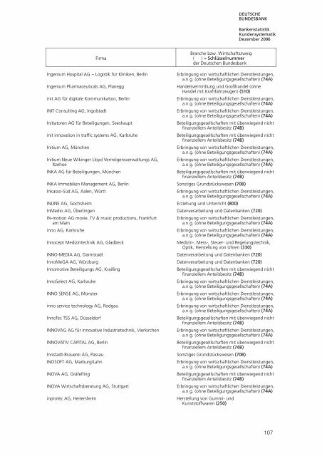 BANKENSTATISTIK KUNDENSYSTEMATIK - Hochschule ...