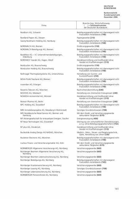 BANKENSTATISTIK KUNDENSYSTEMATIK - Hochschule ...