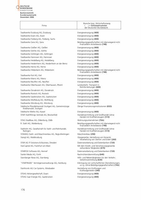 BANKENSTATISTIK KUNDENSYSTEMATIK - Hochschule ...