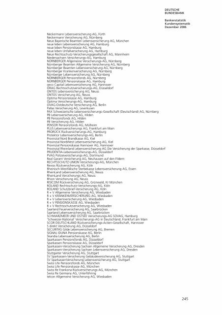 BANKENSTATISTIK KUNDENSYSTEMATIK - Hochschule ...