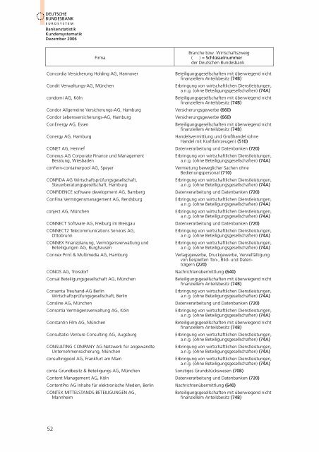 BANKENSTATISTIK KUNDENSYSTEMATIK - Hochschule ...