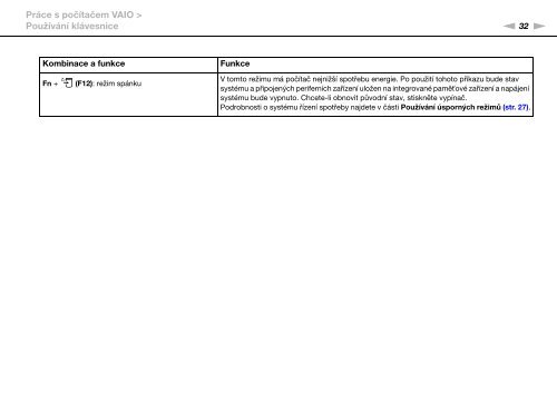 Sony VGN-AW4ZRF - VGN-AW4ZRF Istruzioni per l'uso Ceco