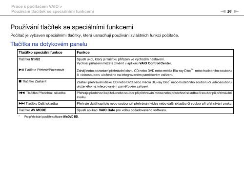 Sony VGN-AW4ZRF - VGN-AW4ZRF Istruzioni per l'uso Ceco