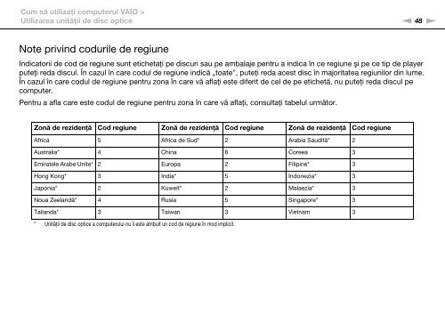 Sony VPCEB2E4E - VPCEB2E4E Istruzioni per l'uso Rumeno