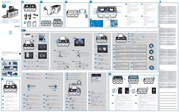 Philips SystÃ¨me audio M1X-DJ - Guide de mise en route - UKR