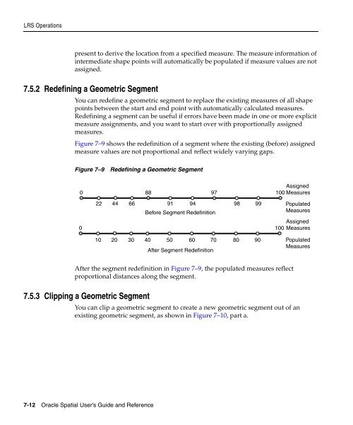 Oracle Spatial User's Guide and Reference - InfoLab