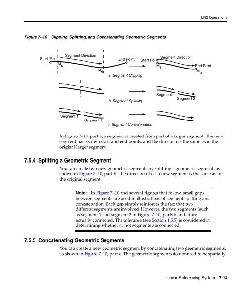 Oracle Spatial User's Guide and Reference - InfoLab