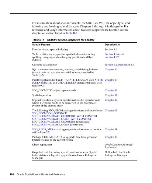 Oracle Spatial User's Guide and Reference - InfoLab