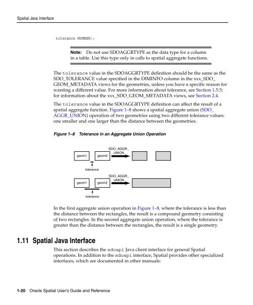 Oracle Spatial User's Guide and Reference - InfoLab