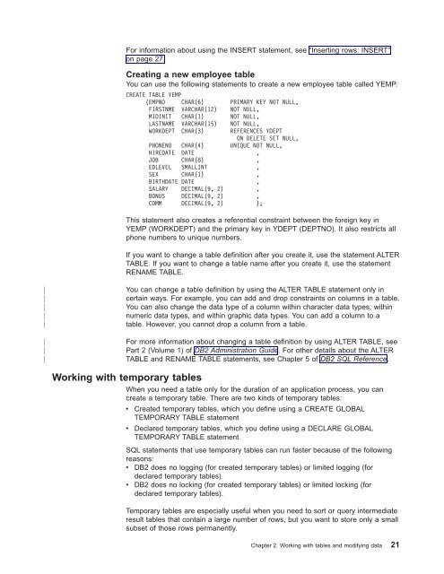 Application Programming and SQL Guide - Kmlinux