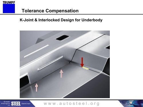 Design for Laser Welding - American Iron & Steel Institute