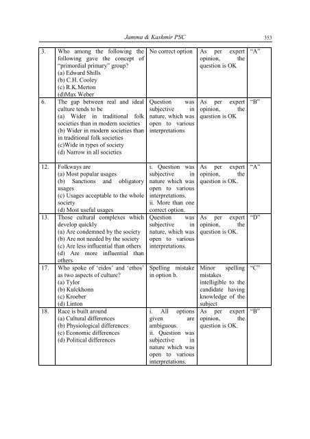 Compilation Vol 3 Corrected (1-943).pmd - Goa Public Service ...