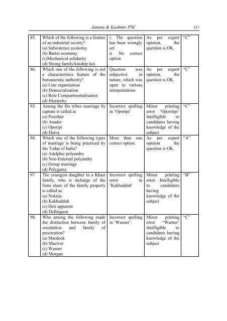 Compilation Vol 3 Corrected (1-943).pmd - Goa Public Service ...